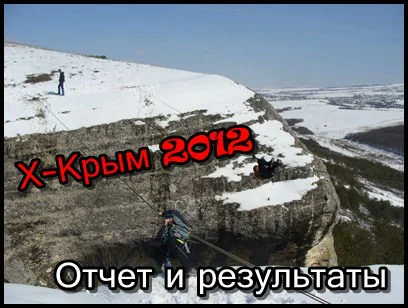 Отчет и результаты Х-Крым Milo рейд 2012 часть 1